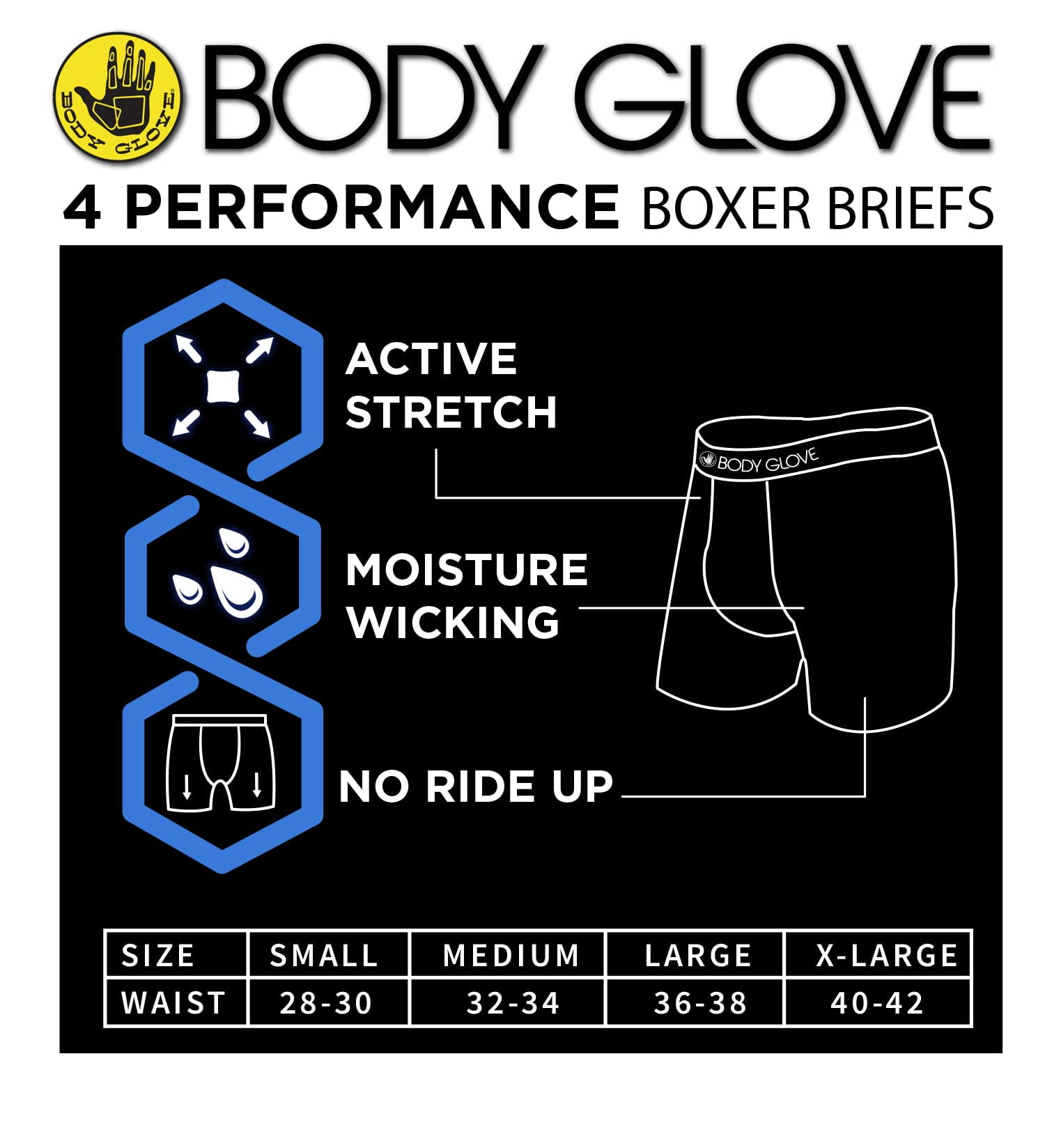 Body Glove 4 Performance Boxer Briefs M Blue Black Gray Green Stretch,  Wicking