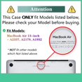 thumbnail image 2 of Dtanglsm Compatible Con Macbook Air De 13 Pulgadas Funda 2022 2021 2020 2019 2018 Versión A2337 M1 A2179 A1932 Pantalla Retina Touch Id Carcasa Rígida De Plástico Liso Y Cubierta Para Teclado Abstract, 2 of 5