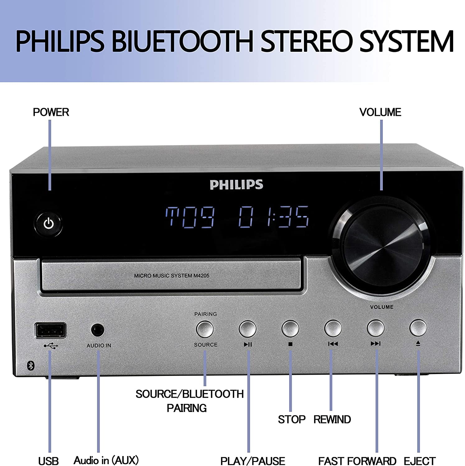 Philips 60W Compact Bluetooth Home Stereo System, Bookshelf-Style Sound System with Remote Control, FM Radio, 60W