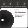 View all media