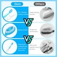 thumbnail image 2 of Disposable Mini Toothbrushes with Toothpaste, Floss, Pick & Tongue Scraper – Travel Size, Individually Wrapped, Portable Oral Care Set, 60 Count, 2 of 7