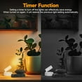 thumbnail image 5 of Wireless LED Spotlight Indoor, Rechargeable Battery Operated Floor Uplighting Indoor, Picture Light with Remote Timer and Dimmable, Accent Spot Lights Stick on Wall Light for Plants Pictures Artwork, 5 of 8