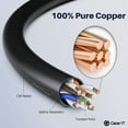 thumbnail image 4 of GearIT Pre-Terminated Cat 6 Ethernet Cables for Home & Office Network, Black 5-ft 24 Pack, 4 of 8
