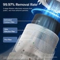 thumbnail image 3 of Purificador de aire LEVOIT Core300S-P HEPA WiFi Alexa blanco, 3 of 9