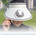 thumbnail image 3 of Skymirror Women Summer Hat with 3 Gear Adjustment Headband Fan Empty Top USB Charging Anti UV Wide Brim Windproof Rope Sun Travel Sun Cap Gardening Hat, 3 of 7