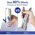 thumbnail image 3 of Stapler Heavy Duty With 5000 Staples And Staples Remover Set 20 Sheets Desktop Office Work Student Teacher Large Capacity No Jam Professional Standard 24/6 Metal, 3 of 7