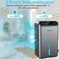 thumbnail image 4 of Besnovis Dehumidifiers for home 750 Sq.Ft Room, Night Light Touch Panel 85OZ Water Tank Dual-Core Quiet Portable Small Dehumidifier 7 Colors Light for Bathroom Bedroom RV, 4 of 6