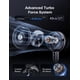 thumbnail image 5 of PELONIS AeroFan 2 en 1, ventilador de mesa y ventilador de pedestal, 22 pies/s, OmniFlow (oscilación automática de 135°+90°), ventilador de piso silencioso de 23 dB con 3 velocidades, control remoto, 5 of 5