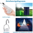 thumbnail image 2 of Pack de 2 bombillas solares, lámpara solar TechKen, luz LED, bombilla portátil, lámpara solar, 3 W, cable de carga de 3 m, iluminación con panel solar para camping, senderismo, pesca, caseta de, 2 of 6