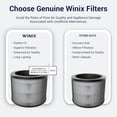 thumbnail image 3 of Genuine Winix 1712-0110-00 True HEPA Plus Replacement Filter O, compatible with Winix models A230 and A231, 3 of 9
