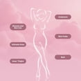 thumbnail image 4 of Polvo Corporal HAPPY CURVES Comfort Sin Talco 170 g, 4 of 8
