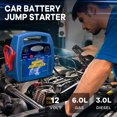 EAnt Jump Starter with Air Compressor, 900A Peak Jump Starter, 260 PSI