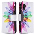 thumbnail image 4 of Dteck Case for Samsung Galaxy S23 FE, Magnetic Pattern Premium PU Leather 9 Card Slots Zipper Wallet Case Shockproof Kickstand Hybrid Rubber Flip Cover with Wrist Strap,Sun Flower, 4 of 6