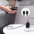 Super Fast Charging 25W USB C Charger Type C Charger Android Phone