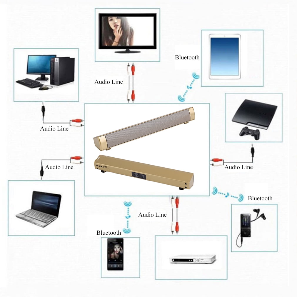 sound bar for tv walmart