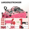 thumbnail image 2 of Sunula 440LBS Collapsible Wagon Foldable Beach Wagon 300L Large Capacity Folding Heavy Duty Utility 600D Oxford Fabric Garden Cart with All-Terrain Wheel Cup Holder for Shop Camp Handle Outdoor, Pink, 2 of 8