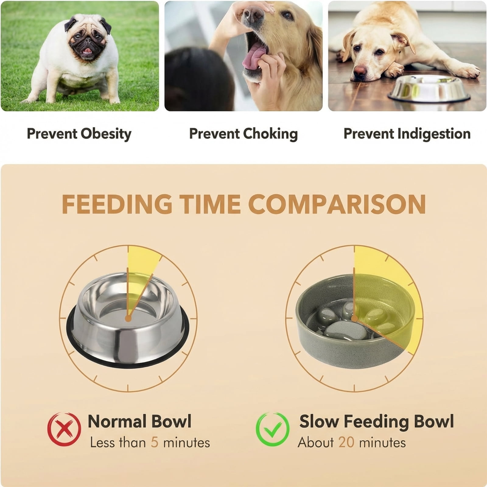 JoyPetto Elevated Ceramic Slow Feeder Water Bowl Set with Adjustable Bamboo Stand, 6.5" 6.1" 27oz Safe Feeder for Small Pets, Grey
