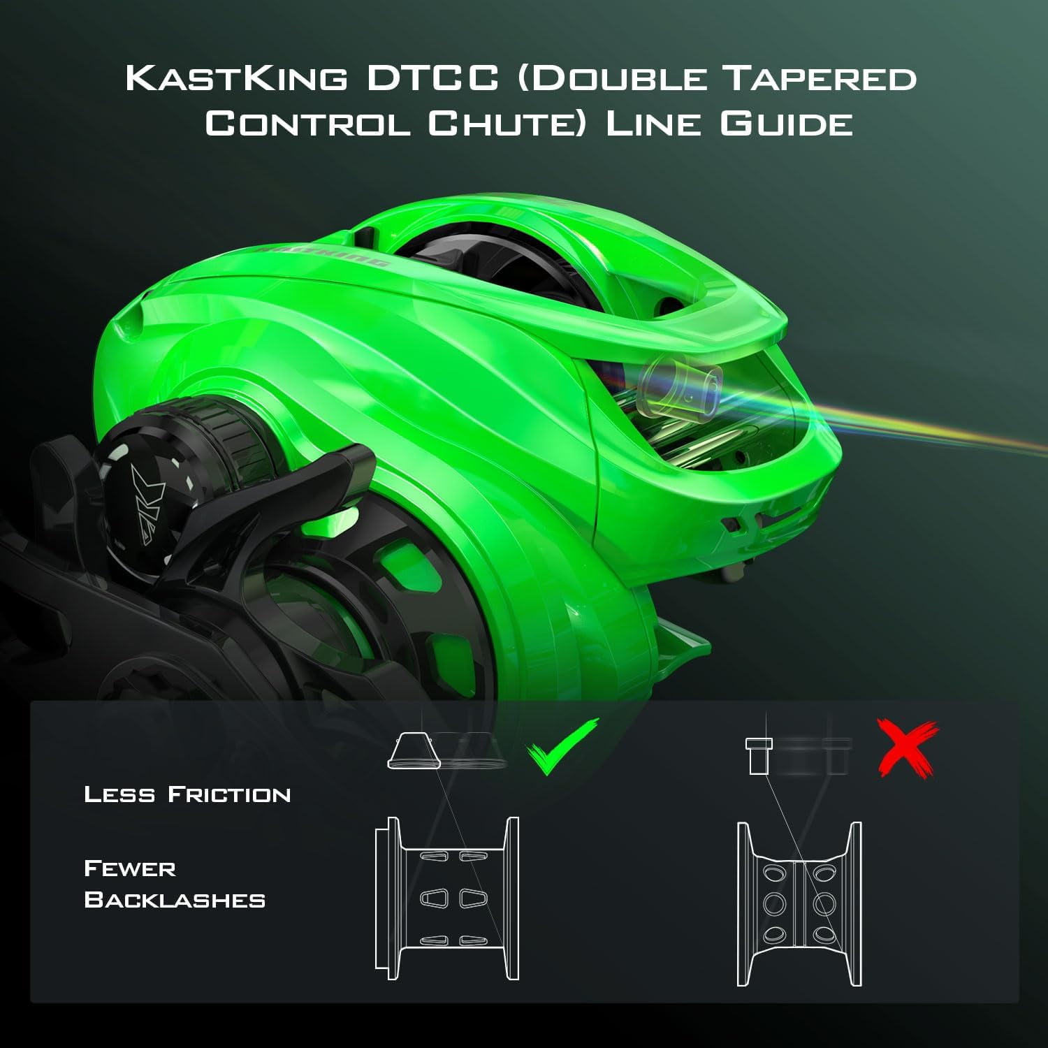 KastKing Left Baitcasting Fishing Reel, Halo XII Magnetic Braking System, 7+1Stainless Steel BB, 7.2:1-Green