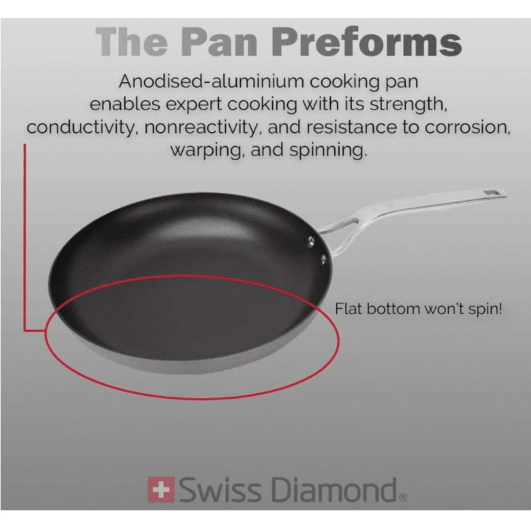 Swiss Diamond | Hard Anodized 8-Piece Nonstick Cookware Set