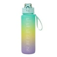 thumbnail image 2 of EGYMEN 32 oz Water Bottles with Times to Drink and Straw, Motivational Water Bottle with Time Marker, Leakproof, Drinking Sports Water Bottle for Fitness, Gym and Outdoor（Blue）, 2 of 2
