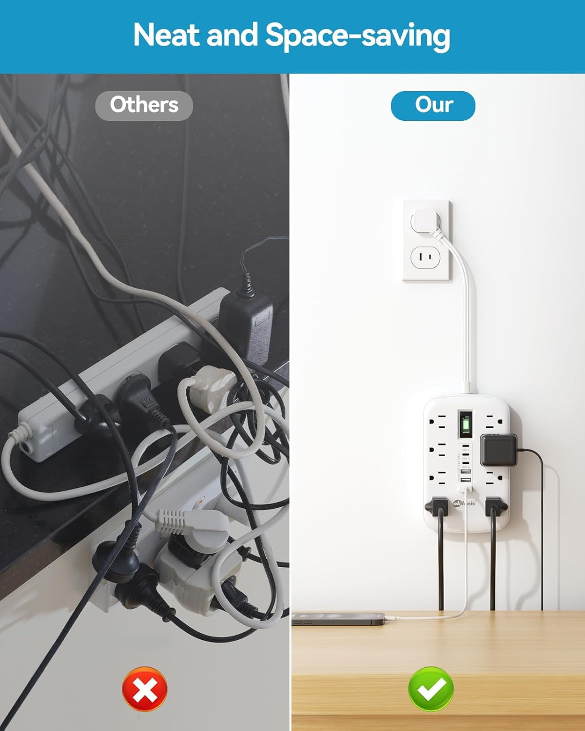 Short Extension Cord 1 ft - 2 Prong 1700J Appliance Surge Protetor with 15A 8 Outlets 6 USB (5V/4.8A 24W) Charging Ports, Multi Plug Wall Outlet Extender for Home Office Dorm Roomc, White