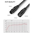 thumbnail image 4 of Cable XLR VANDESAIL, largo, 75 pies, paquete de 2 unidades, nailon trenzado, negro, 4 of 8