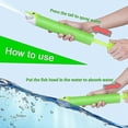 thumbnail image 4 of 4 Pack Squirter Guns, Shark Shape Super Submersible Water Guns, Summer Water Gun Activities for Kids, Swimming Pool Water Gun Fighting Toys, 4 of 5