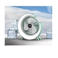 thumbnail image 3 of Pack 2 Ventiladores Redondos con Luz LED Color Verde, 3 of 10
