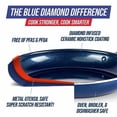 thumbnail image 3 of Sartén antiadherente Blue Diamond de 30 cm, cerámica libre de PFAS y PTFE con infusión de diamante, apta para lavavajillas y horno, mango que se mantiene frío, resistente y no tóxica, apta para utensi, 3 of 5