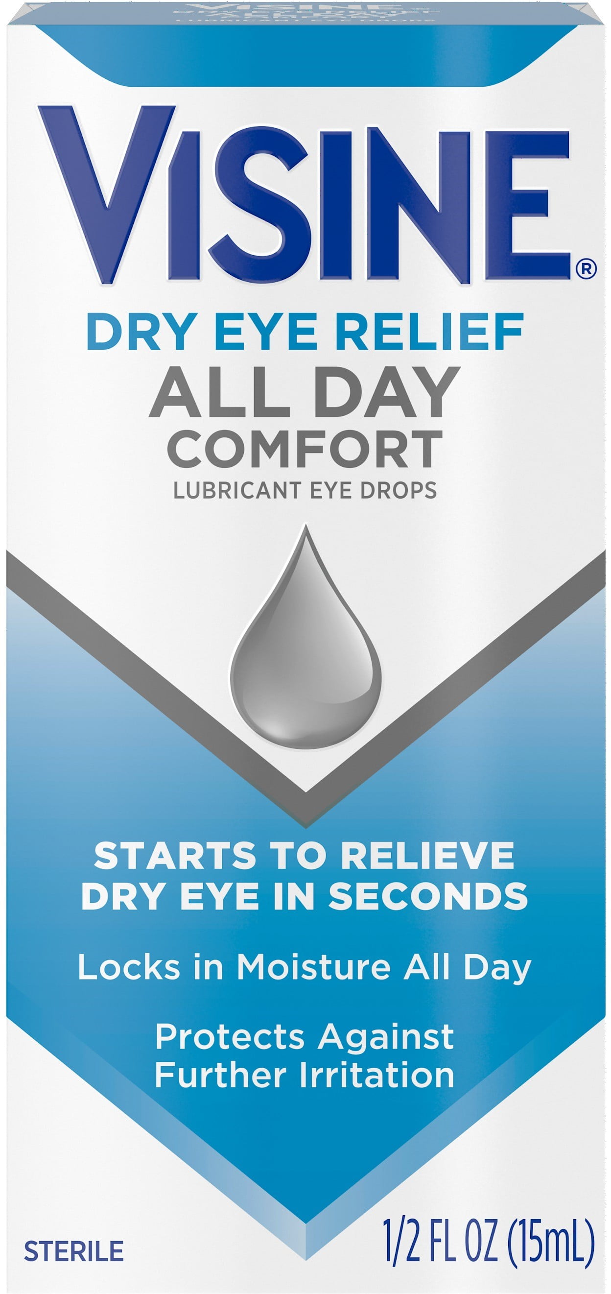 2 Pack Visine Dry Eye Relief All Day Comfort Lubricant Eye Drops 1 ea
