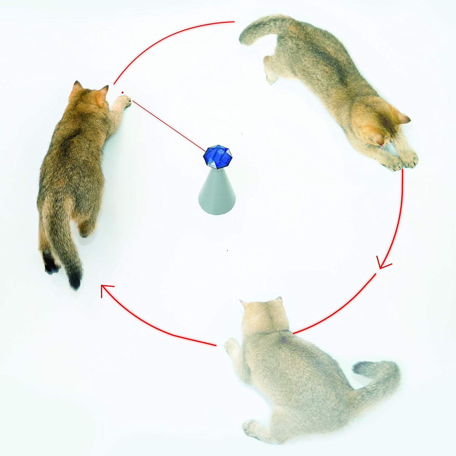 Friends forever 2025 laser toy