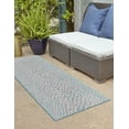 thumbnail image 3 of Jill Zarin Outdoor Collection Area Rug - Cape Town (2' x 6' 1" Runner Pink and Aqua/Light Blue), 3 of 11