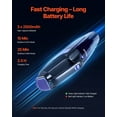 thumbnail image 6 of Cordless Handheld Vacuum, 200W Powerful Suction & HEPA Filter for Car Home Pet Hair, 6 of 11