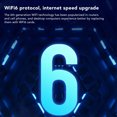 thumbnail image 3 of PCIe  Card Adapter, Dual Band AX1800  5.2 802.11AX PCIe WiFi Dongle WiFi6  For PC, 3 of 8