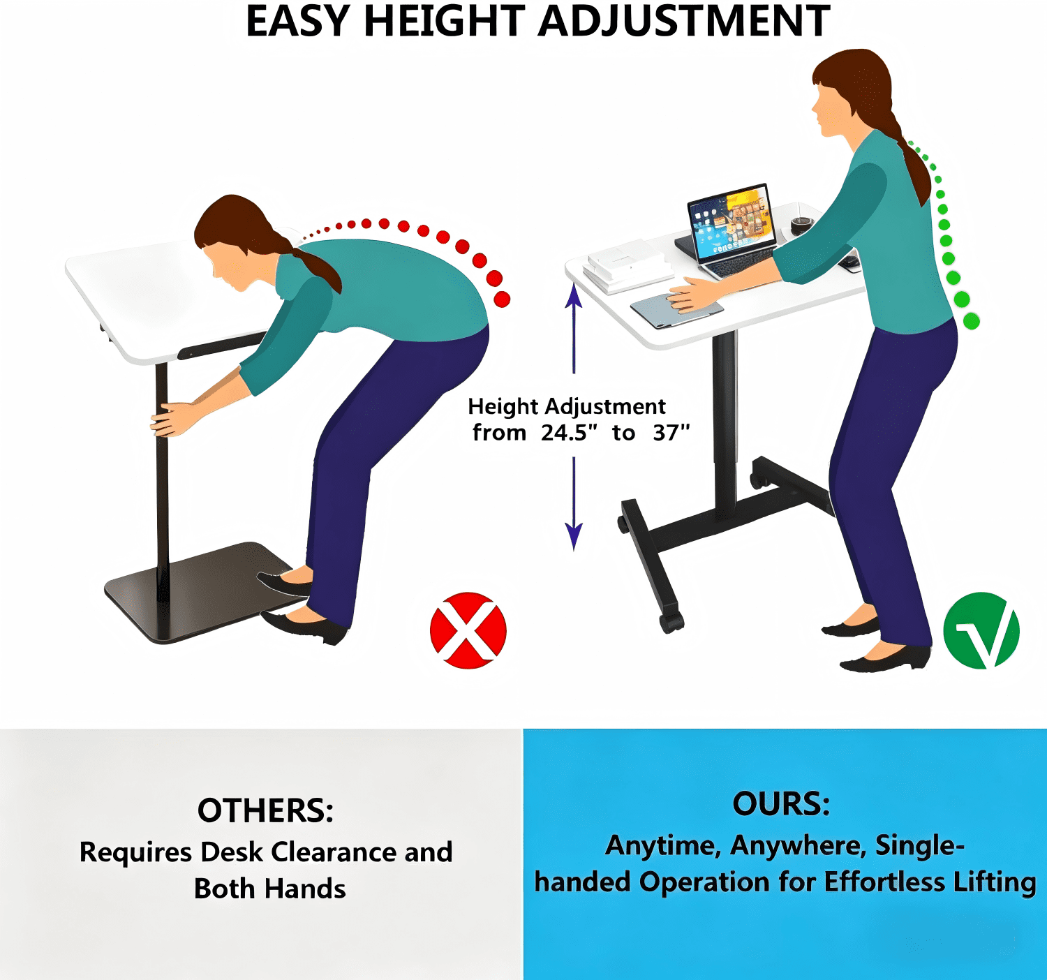Capino Height Adjustable Electric Standing Desk, 60x 40 Inches Sit Stand up Desk, Memory Computer Home Office Desk (white)