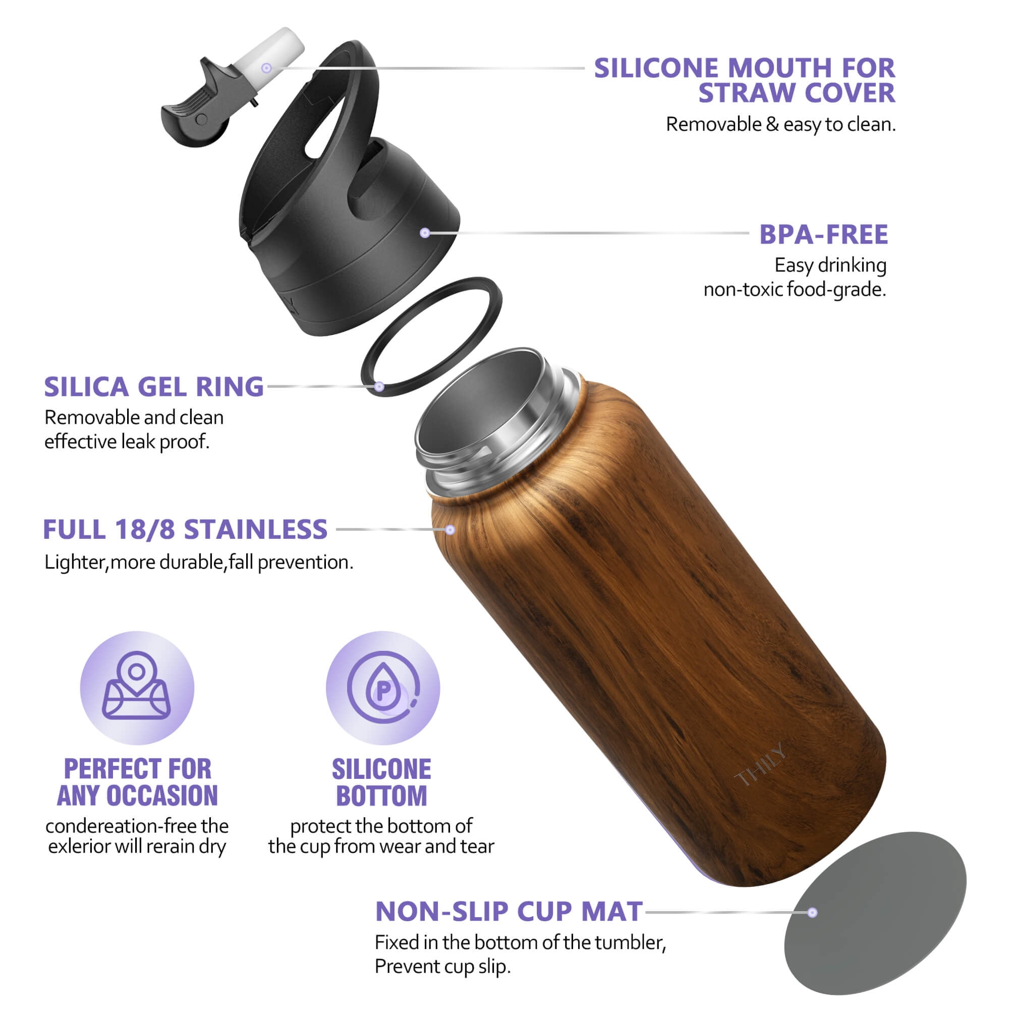 Vacuum Insulated Sports Water Bottle - THILY 32 oz Stainless Steel Leakproof Wide Water Flask with Flip & Straw Lid, Reusable, BPA Free, for Gym, Travel, Hiking, Original Woodgrain