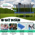 thumbnail image 3 of Gymax Trampoline Récréatif de 16 Pi avec Filet d'Enceinte Intérieur, Panier de Basketball, Échelle, 3 of 9