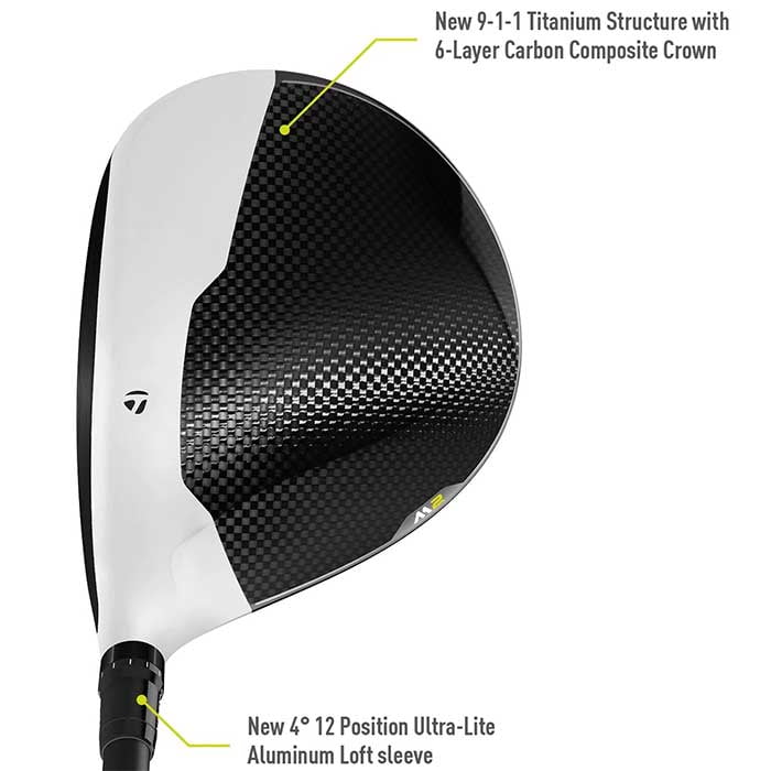 TaylorMade - ♪♪TaylorMade M2 ドライバー(10.5度 SR)♪♪ TaylorMade M2 Golf Driver (10.5 Degrees, Fujikura Graphite