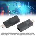 thumbnail image 3 of HUGFEGWE HDMI Transmitter and Receiver, 165ft Cat5 Cat6 Ethernet RJ45 to HDMI Extender Full HD 1080P Wireless HDMI Extender Kit for Laptop, PC CJB91-17898, 3 of 9
