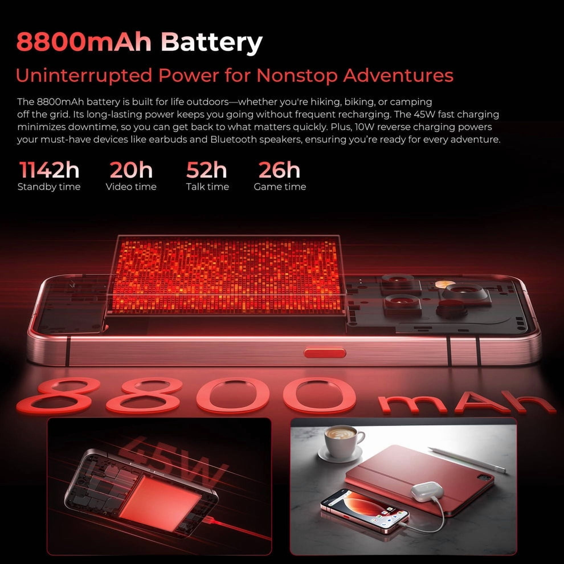 OUKITEL WP210 Rugged Smartphone 5G - Android 15 Cell Phone, 36GB+512GB, 6.7" FHD+ AMOLED, MTK Dimensity 8200, 8800mAh Battery Rugged Phones, 108MP Camera, Fingerprint, NFC, WiFi 6, 2025