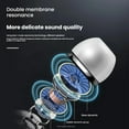 thumbnail image 4 of Wired In-Ear Headphones 3.5Mm Jack Bass Sound Smart Control With Microphone For Mobile Phones Tablets Laptops Desktop Computers Mp3 Players Clear Stereo Sound Comfortable Fit, 4 of 9