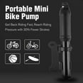 thumbnail image 5 of Heldig Bike Pump with Presta & Schrader Valves, 100 PSI Bicycle Pump for Electric Bike Tire Pump Mini Bike Air Pump Handheld Portable Bike Pump Universal Small High Pressure Ball Needle Accessories, 5 of 6