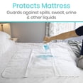 thumbnail image 4 of Sures Alèses Lavables pour Incontinence, Protection contre l'Énurésie au Lit pour Adultes et Aînés - Alèses Imperméables Réutilisables pour Femmes, Hommes, Enfants, Animaux (34 Pouces x 36 Pouces, 2), 4 of 4