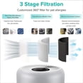 thumbnail image 5 of Levoit Core P350-P-RF 6.22 in H x 7.76 in W Round Air Purifier Filter 1 Pack, 5 of 9