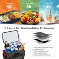 thumbnail image 5 of Holuxer Double Deck Backpack Cooler, Insulated Lunch Bags for Men, 30L Fashion Back Pack Tactical Leakproof Coolers Bag, Large Heavy Duty Soft Lunch Backpacks for Outdoor Camping Hiking Picnics Beach, 5 of 8