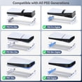 thumbnail image 2 of OIVO PS5/ Slim/Pro Horizontal Stand for Disc & Digital Console, Stable PS5 Accessories Base Stand with Upgraded Support Rods on Bottom & Scalable Design for PlayStation 5 Console-White, 2 of 7