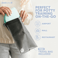 thumbnail image 6 of Jool Baby Folding Travel Potty Training Seat for Toddlers, Fits Round & Oval Toilets, Non-Slip Suction Cups, Includes Free Travel Bag (Aqua), 6 of 7