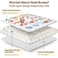 thumbnail image 3 of Beavtaens Baby Play Mat for Floor, Fits 50x50 Playpen, Non-Slip, Soft for Infants, 0-4 Years, Animal, 3 of 9