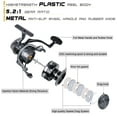 thumbnail image 5 of Proberos Spinning Reel - Interchangeable Left/Right Hand, Aluminum Spool & Rocker Arm,19.8lb max Drag Long-Lasting Performance, 5 of 22