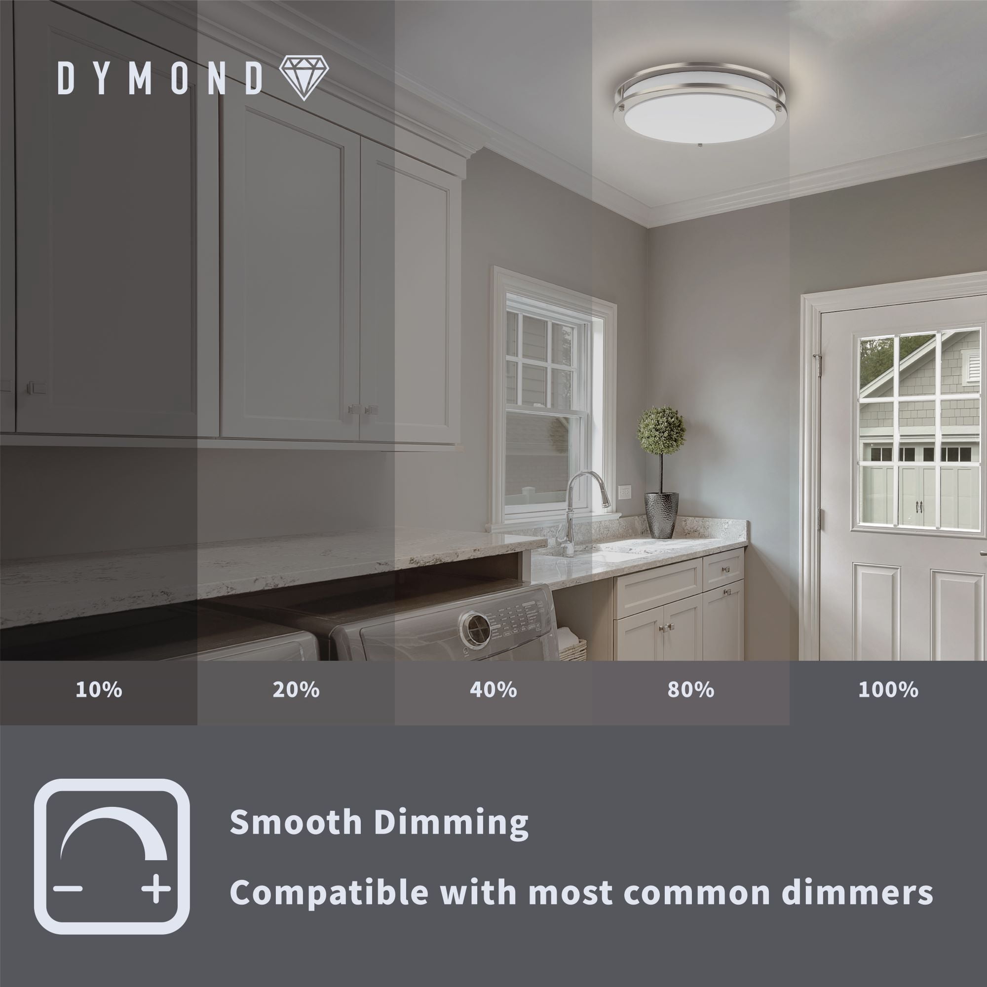 DYMOND 12" LED Ceiling Light Flush Mount Adjustable Color Temperature Dimmable Brushed Nickel (2-Pack)